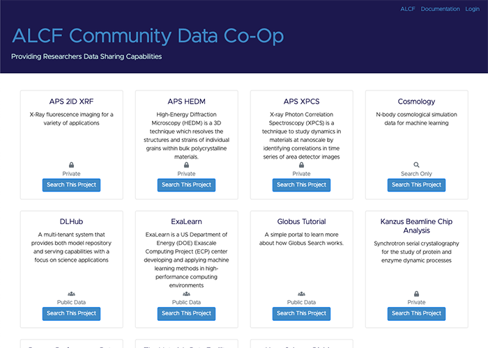 ALCF Community Data Co-Op website